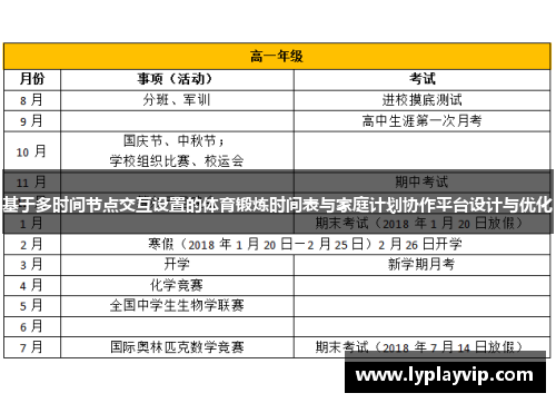 基于多时间节点交互设置的体育锻炼时间表与家庭计划协作平台设计与优化 基于多时间节点交互设置的体育锻炼时间表与家庭计划协作平台设计与优化